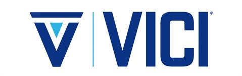 VICI