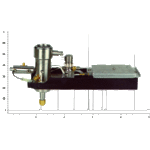 tandem-pid-fid