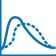 Spectroscopie