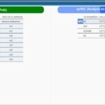 Statut 2 instruments