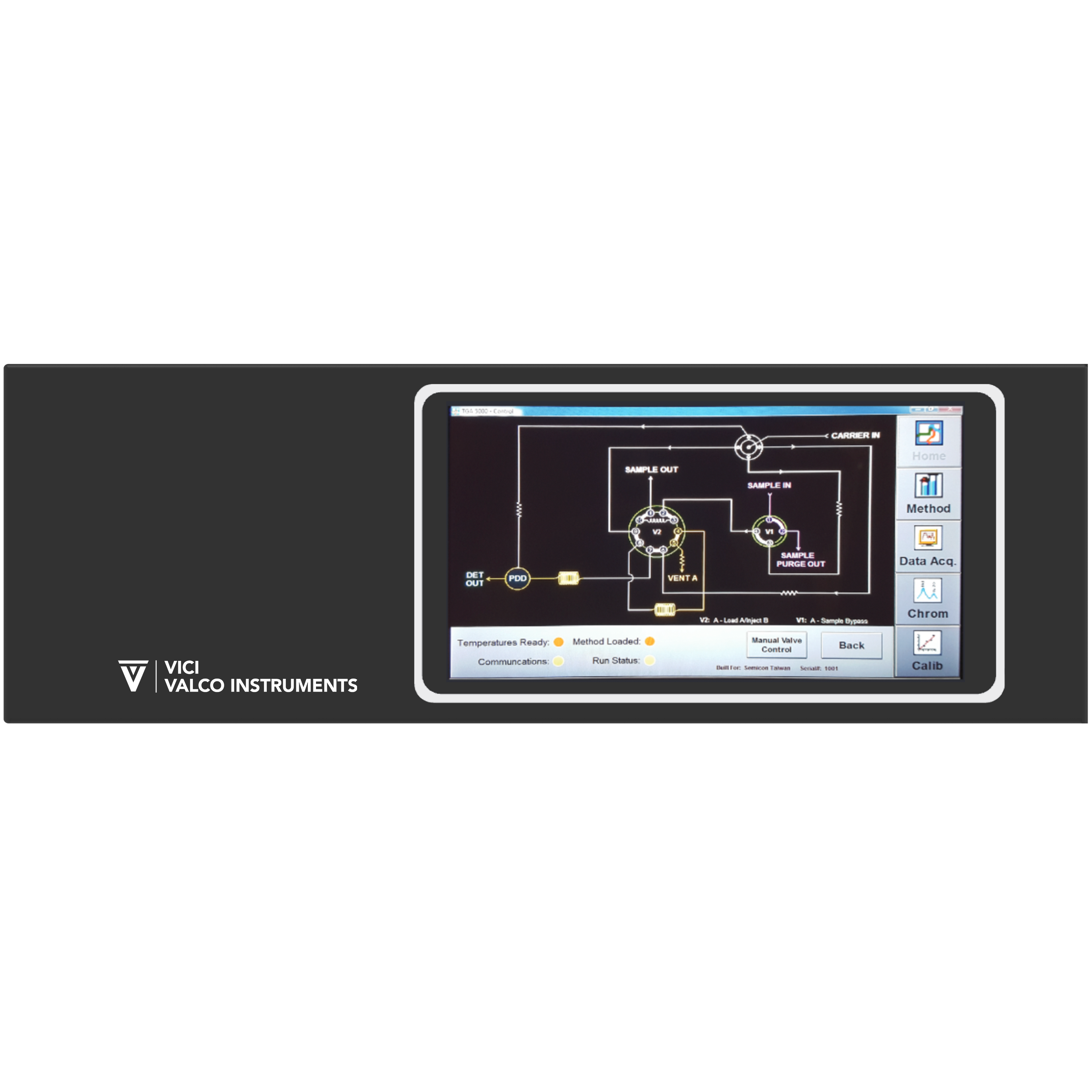 Analyseur Trace Gas Analyzer VICI